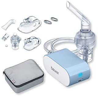 Miglior nebulizzatore ultrasuoni