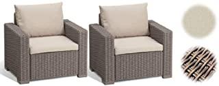 Miglior set giardino rattan economici