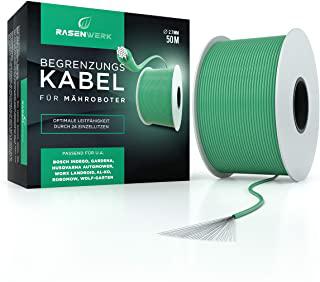 Miglior tagliaerba manuale