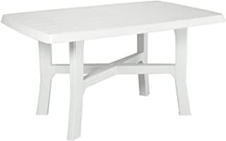 Miglior tavolo in plastica da giardino
