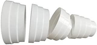 Miglior stufa a pellet canalizzata 3 uscite