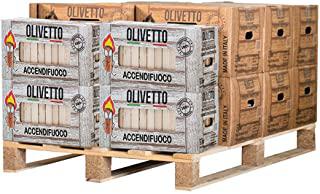 Miglior stufa pellet angolare