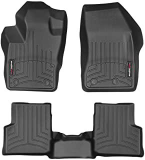 Miglior tappetini jeep renegade