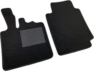 Miglior tappetini smart 450