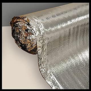 Miglior tappetino per laminato